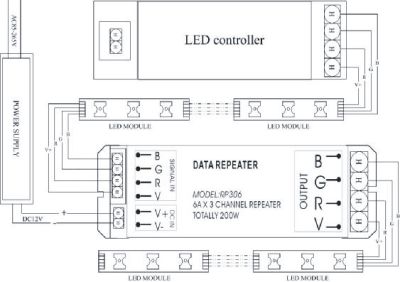 ZESILOVAČ Signálu  IP20 - 3 kanál