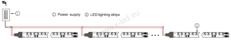 BOČNÍ Svícení SMD335
